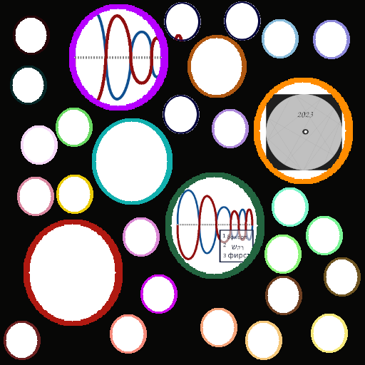 Soundverse